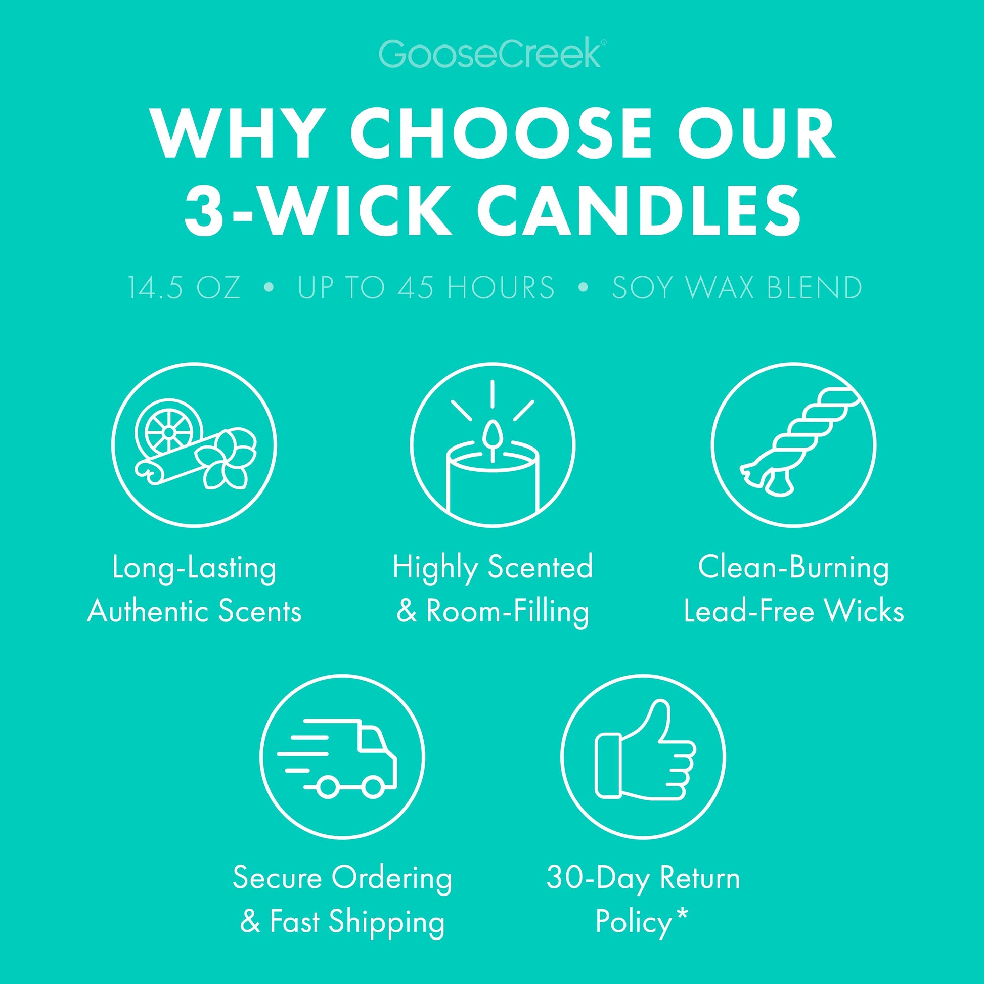 Eucalyptus Mist 3-Wick Candle